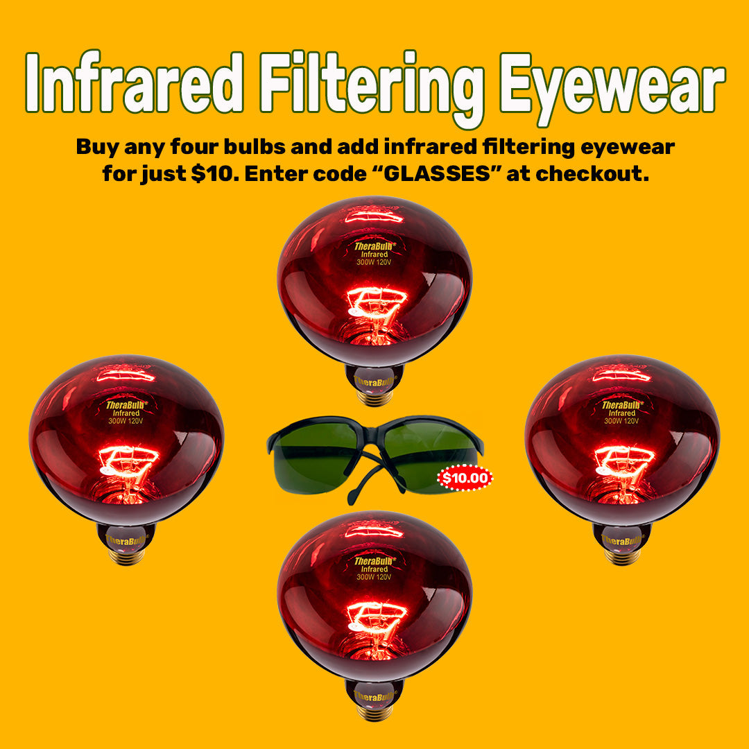 Infrared Filtering Eyewear